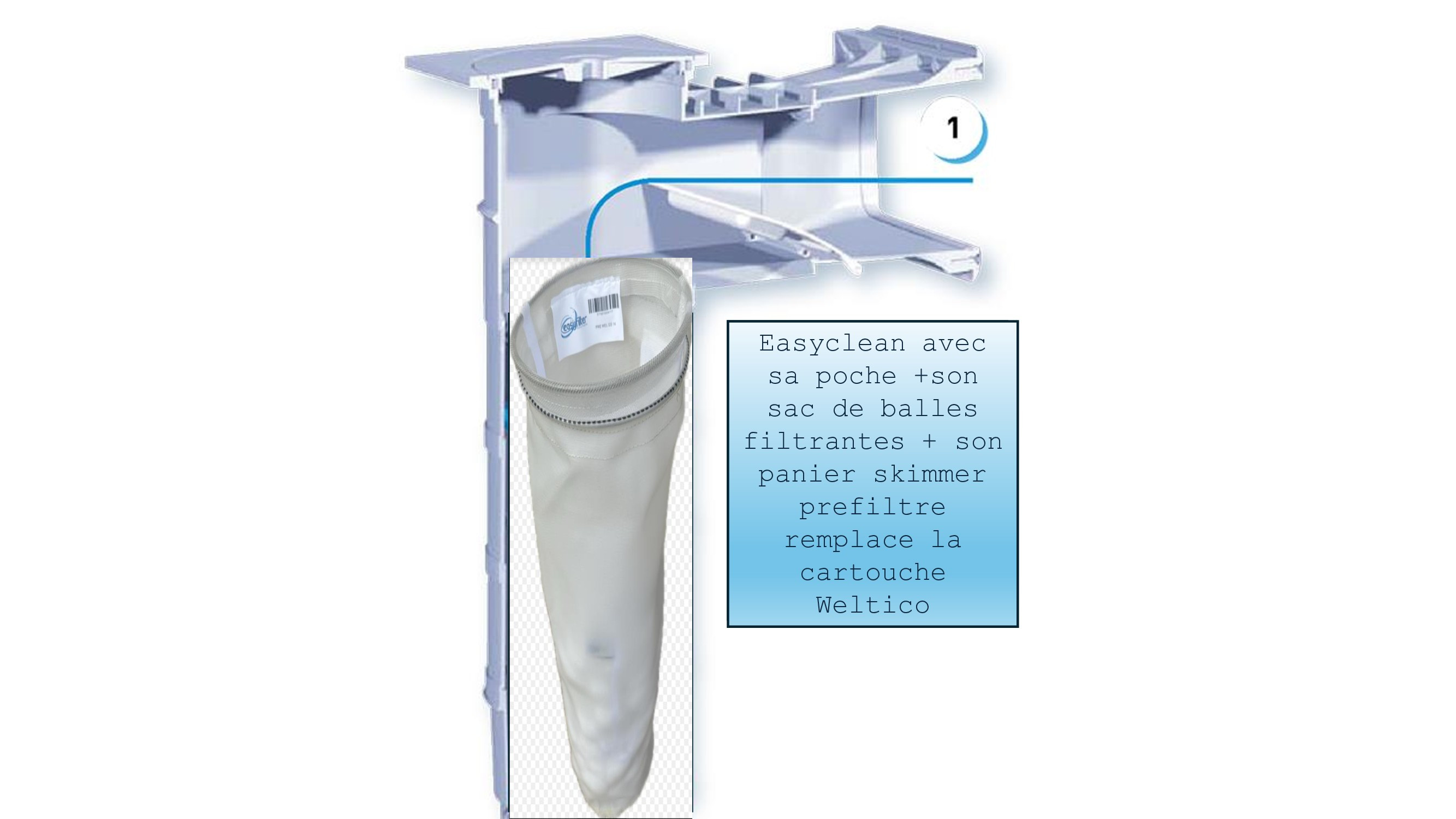 Cartouche filtrante Weltico C3 (387mm) avec ame non démontable Cartouche filtrante Weltico C3 (387mm) avec ame non démontable